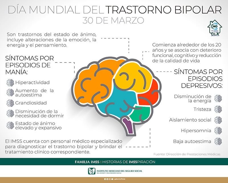 Busca IMSS Hidalgo Crear Conciencia Sobre Trastorno Bipolar
