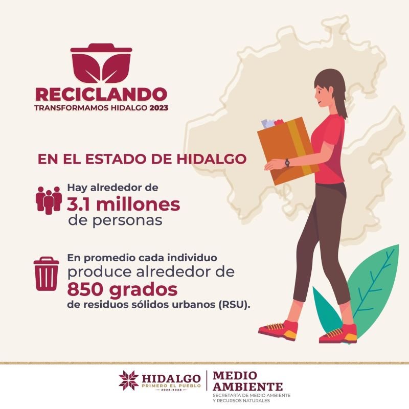 Arranca “Reciclando, transformamos Hidalgo 2023” La meta será reunir al menos 100 toneladas de residuos