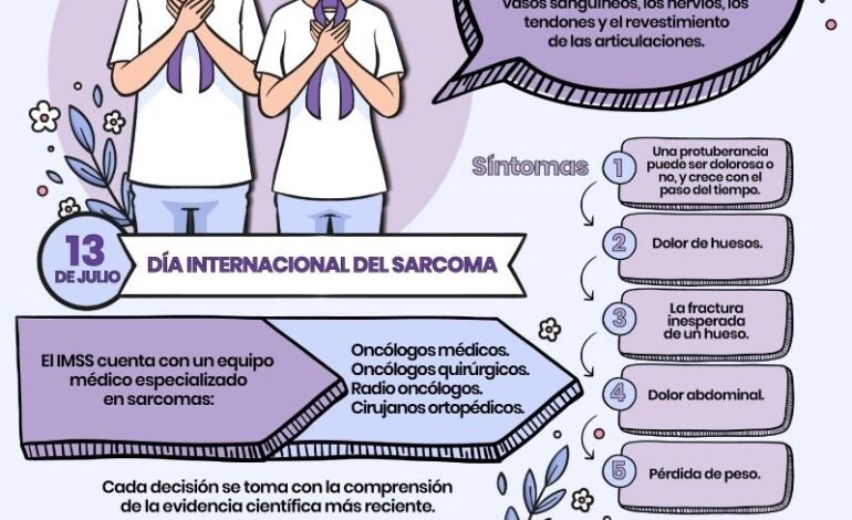 Advierte IMSS Hidalgo Sobre Aparición de Protuberancias Debajo de la Piel, Ya Que Puede Ser Sarcoma