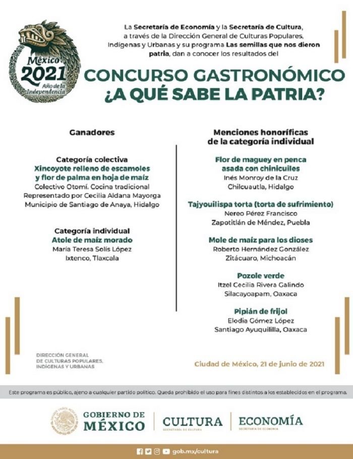 Se Extendió la Convocatoria del Concurso Nacional «¿A Qué Sabe La Patria?»,