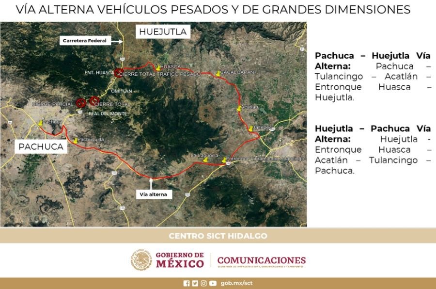 Realizará La SICT Dos Cierres Totales Nocturnos en La Carretera Pachuca-Huejutla