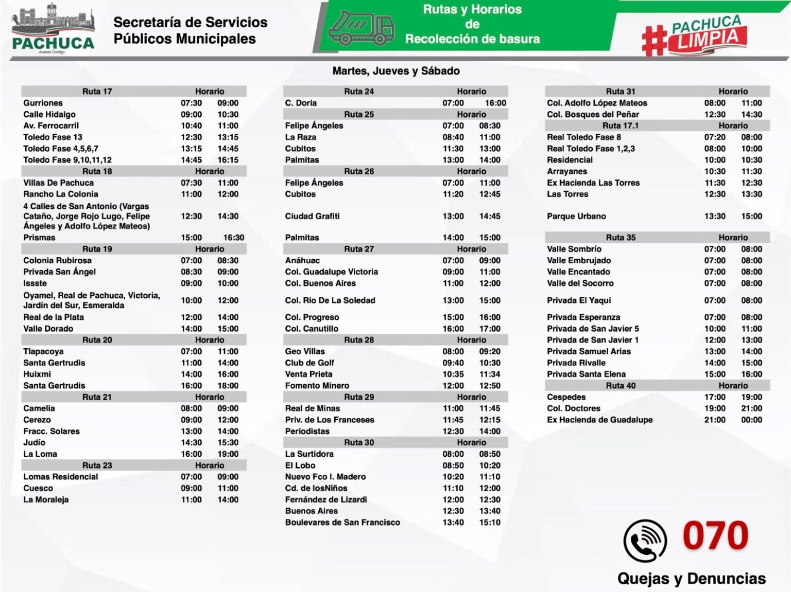 Multas de 5 mil 187 a 10 mil 374 pesos, y 15 mil 561 Pesos en caso de Reincidencia Por Tirar Basura en las Calles de Pachuca