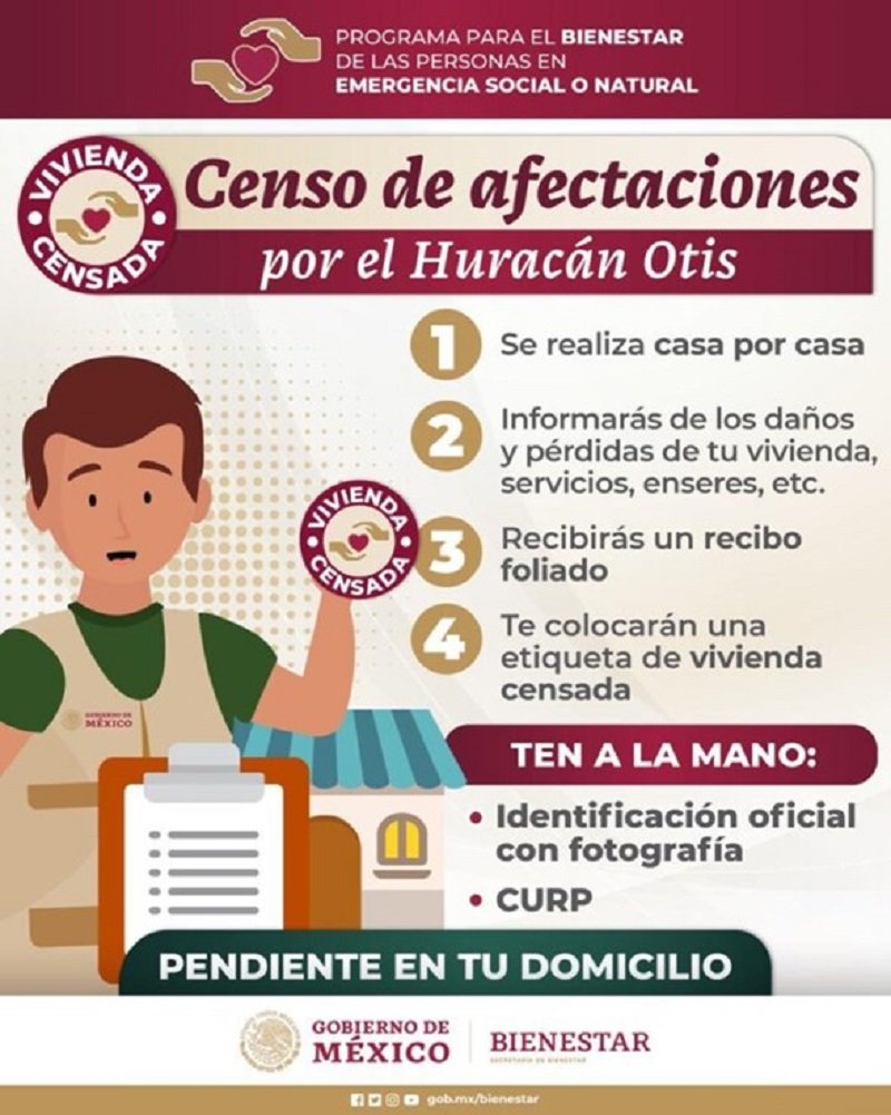 Intensa Actividad del Gobierno de Mexico Para Poner de Pie a Acapulco