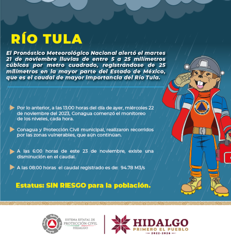 Río Tula, Sin Riesgo para la población