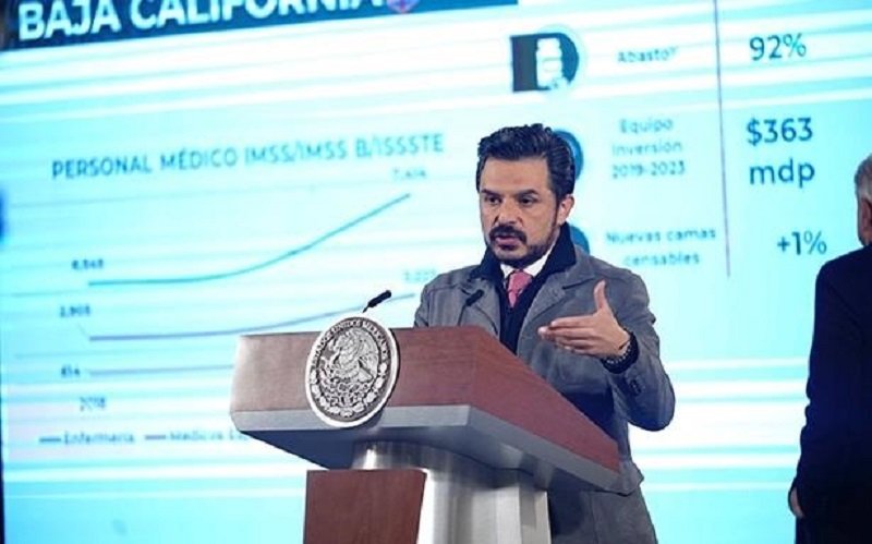 Los Servicios de Salud en 23 Estados ha Crecido 30 % en Médicos Generales, 18 en Especialistas y 19 en Enfermería: IMSS, Zoé Robledo.