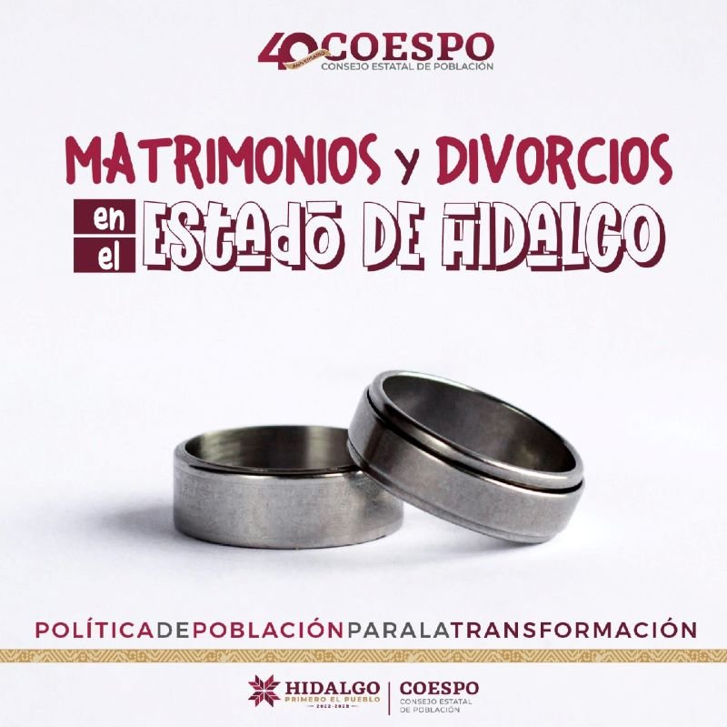 En Hidalgo 8 Mil 412 Matrimonios Registrados y Se Realizaron 4 Mil 135 Divorcios en 2022