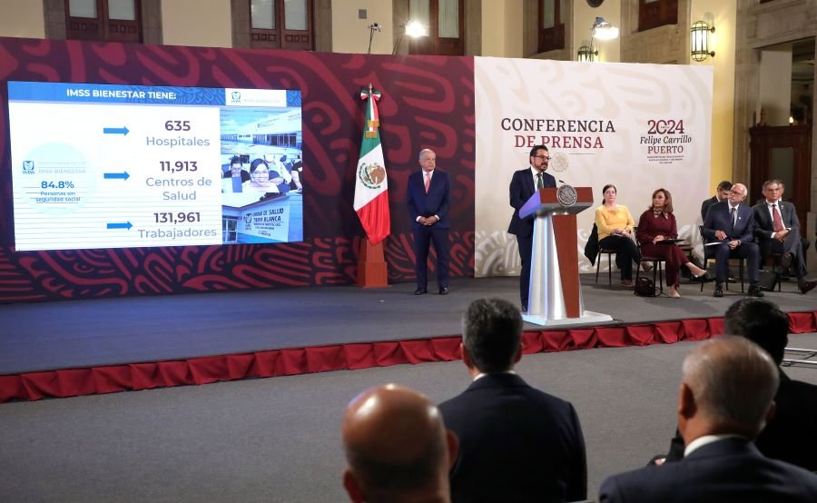 Operación del IMSS-Bienestar en 23 Entidades