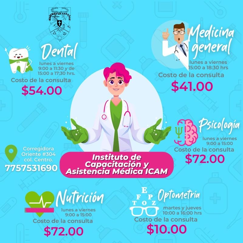Servicios Médicos a Muy Bajo Costo Por el Instituto de Capacitación y Asistencia Médica