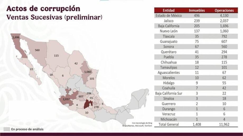 Red de Corrupción del Infonavit se Descubre También en Hidalgo y Otros Estados