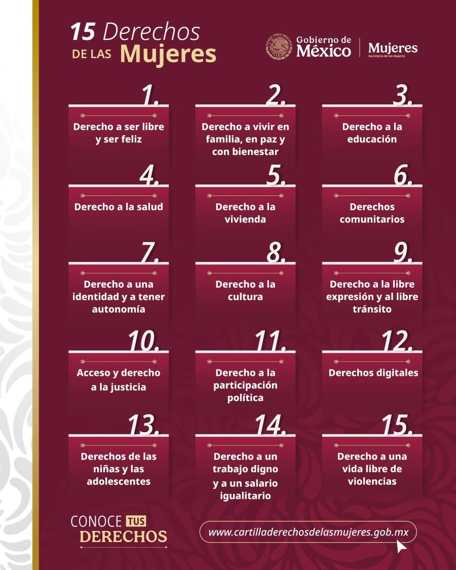 Hidalgo Se Sumará a la Distribución de la Cartilla de Derechos de las Mujeres