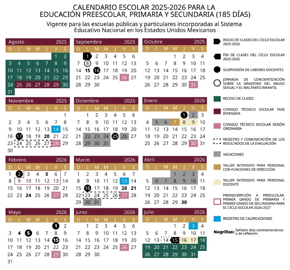 SEP Publica Calendario Escolar 2025-2026: Conoce Los Días Sin Clases, Puentes Y Vacaciones