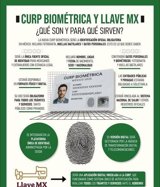 La CURP Biométrica Ya Se Puede Tramitar en Hidalgo a Partir del 15 de Septiembre en 5 Módulos