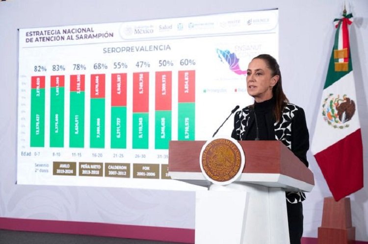 Presidenta Claudia Sheinbaum Hace Llamado a Mantener La Calma; Hay 28 Millones de Vacunas Contra El Sarampión