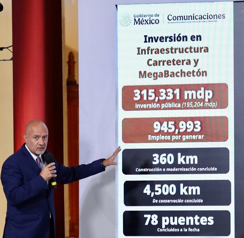 Queremos más obra para mejorar la vida y tener conectado al país: Presidenta destaca inversión de 315 mil 331 mdp para carreteras