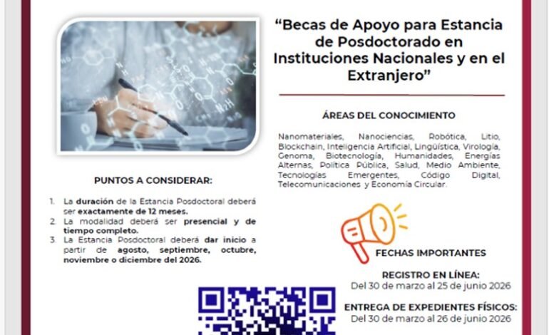 Último día para aplicar a becas de posgrado CITNOVA