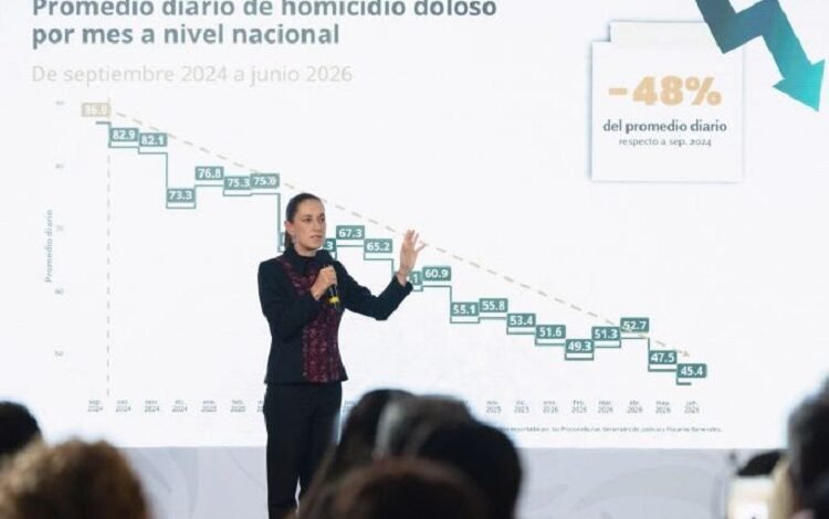 A Un Año y Nueve Meses del Inicio de Nuestro Gobierno, Los Homicidios Dolosos Disminuyeron 48%