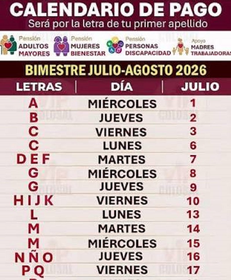 Inicia El Pago Bimestral de 2026 Para Adultos Mayores, Mujeres De 60 A 64 Años Y Otros Programas Sociales