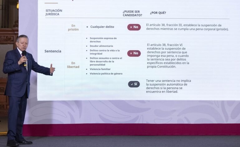 La Interpretación de la Constitución, en Resoluciones de la SCJN y TEPJF, Determinan si una persona con Proceso Penal Abierto Puede Ser Candidata a Puestos de Elección Popular