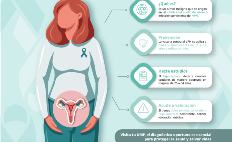 Invita IMSS Hidalgo a detección temprana de cáncer cervicouterino