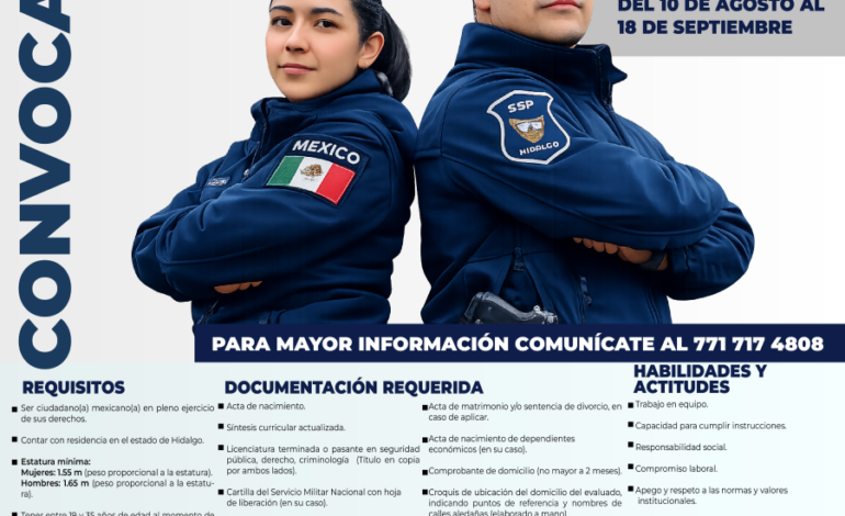 SSPH Lanza Segunda Convocatoria 2026 para Policía Penitenciario y Procesal