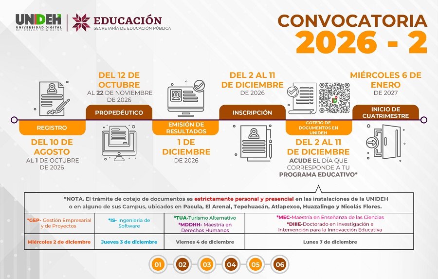 Universidad Digital del Estado de Hidalgo mantiene abierta su Convocatoria 2026-II