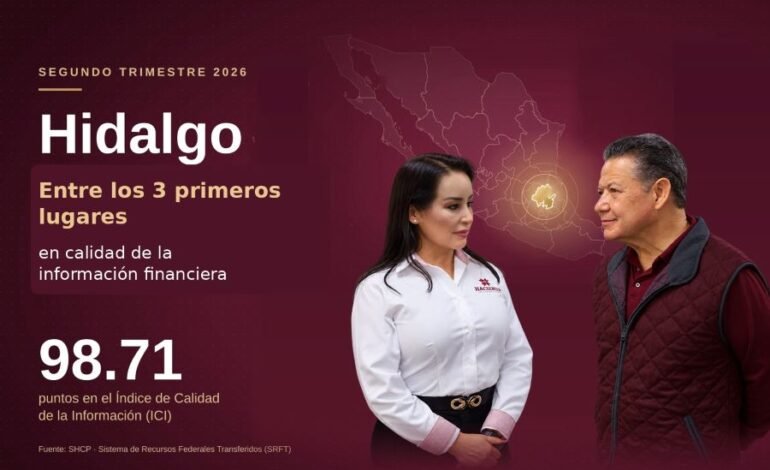 Hidalgo se posiciona entre los tres primeros lugares a nivel nacional en calidad de la información financiera