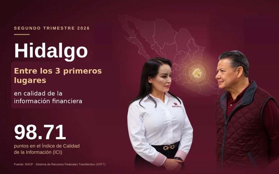 Hidalgo se posiciona entre los tres primeros lugares a nivel nacional en calidad de la información financiera