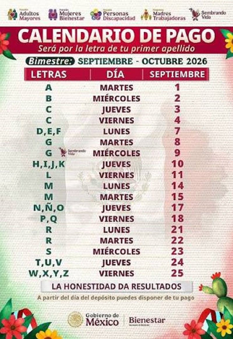 La Pensión Bienestar Para Adultos Mayores del Bimestre Septiembre-Octubre de 2026 Inicio Este 1 de Septiembre