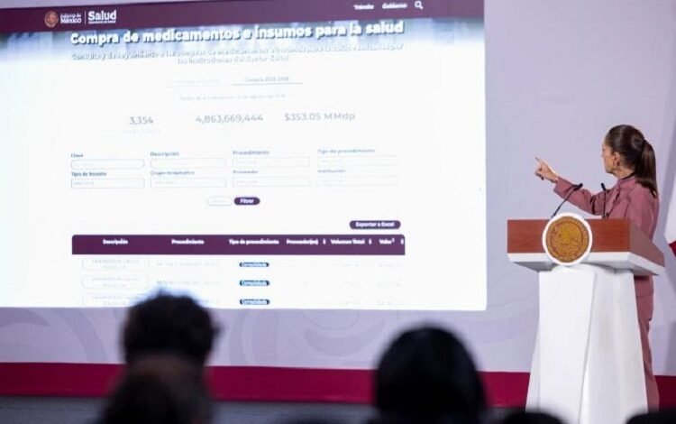 Compra Consolidada de Medicamentos e Insumos Médicos Ha Permitido Ahorrar Alrededor de 70 Mil Mdp, Respecto al 2024: Presidenta Claudia Sheinbaum