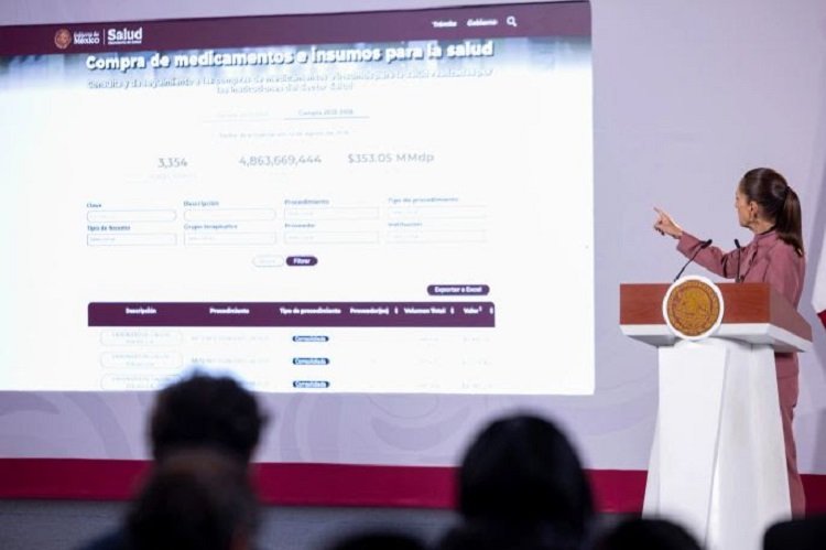 Compra Consolidada de Medicamentos e Insumos Médicos Ha Permitido Ahorrar Alrededor de 70 Mil Mdp, Respecto al 2024: Presidenta Claudia Sheinbaum